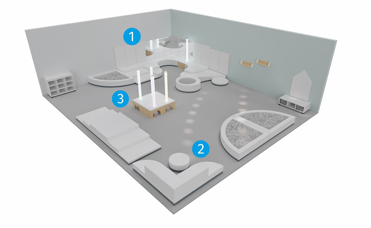 Snoezelraum Lichtspiel Gesamtansicht mit Lichtsäulen, alba Podesten und Bällebädern