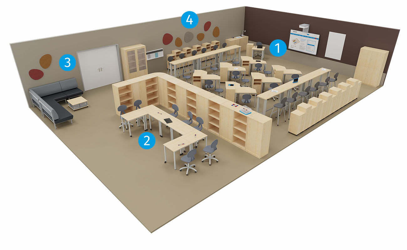 Klassenzimmer Ideenfabrik mit Flexeo Lernflex Tischen, modularen Caddys, xilent Schallschutz, Chillo Sofas, essBar Hochtischen und Betzold Hochstühlen